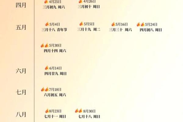 2025年6月结婚好日子一览表 2025年6月最吉利的一天