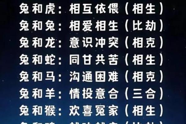 99年属兔女的最佳结婚年龄,1999年属兔婚配男人