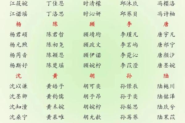9月份出生的属蛇男孩起什么名字好姓名