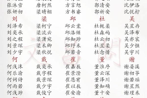 2019年5月2号寅时出生的男孩起名方法姓名