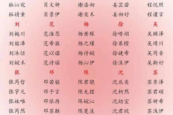 曹姓男孩名字大全-曹姓男孩起名字大全-曹姓名字大全姓名