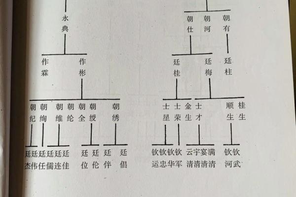 姓蒋的名人-名人大全-姓名学-华易算命网姓名