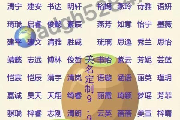 2019年3月19号辰时出生的男孩起名时要注意什么姓名