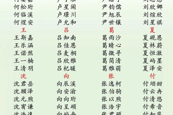 2019年3月18号未时出生的男孩如何起名姓名