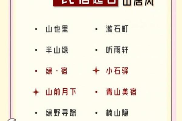 宾馆名字大全-名字大全姓名