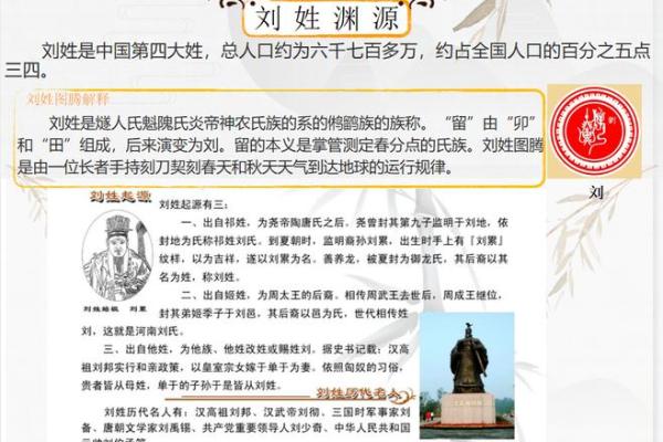 姓明的名人-姓名学-华易算命网姓名