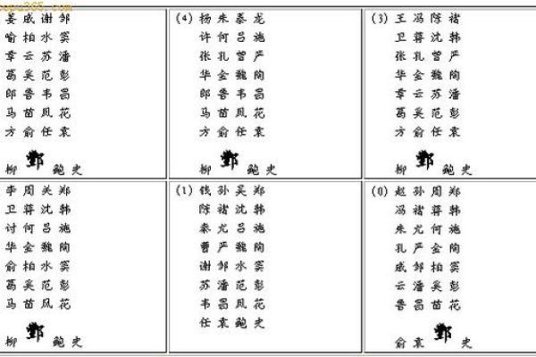 姓明的名人-姓名学-华易算命网姓名