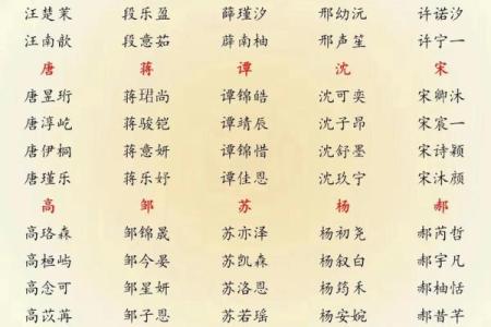 需要改名字的都是哪几种人-姓名学-华易网姓名
